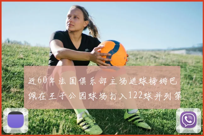 近60年法国俱乐部主场进球榜姆巴佩在王子公园球场打入122球并列第三