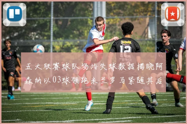 五大联赛球队场均失球数据揭晓阿森纳以03球领跑米兰罗马紧随其后